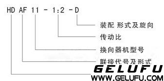 减速机在线样本